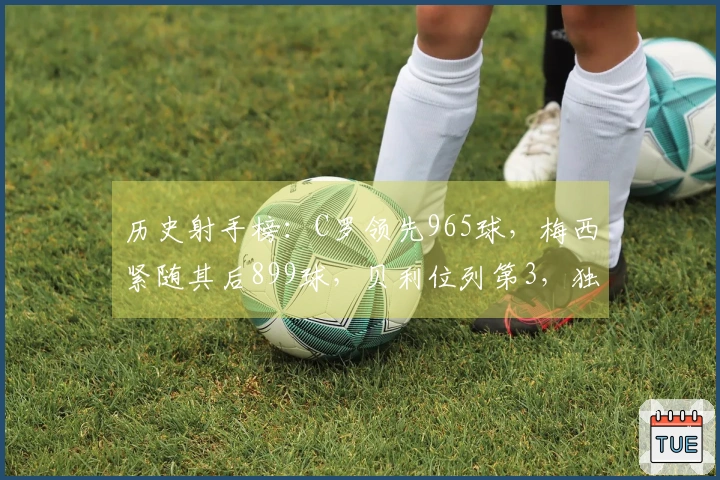 历史射手榜：C罗领先965球，梅西紧随其后899球，贝利位列第3，独狼第4