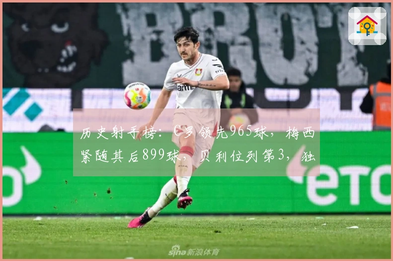 历史射手榜：C罗领先965球，梅西紧随其后899球，贝利位列第3，独狼第4